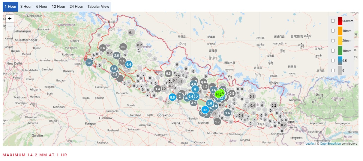 कोशी, मधेस र सुदूरपश्चिम प्रदेशका केही स्थानमा भारी वर्षा हुने