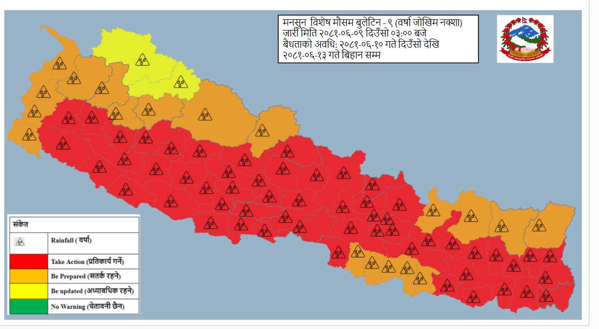 देशभर मनसुनी वायुका साथै न्यून चापीय प्रणालीको प्रभाव, लगातार चारदिन वर्षा हुने